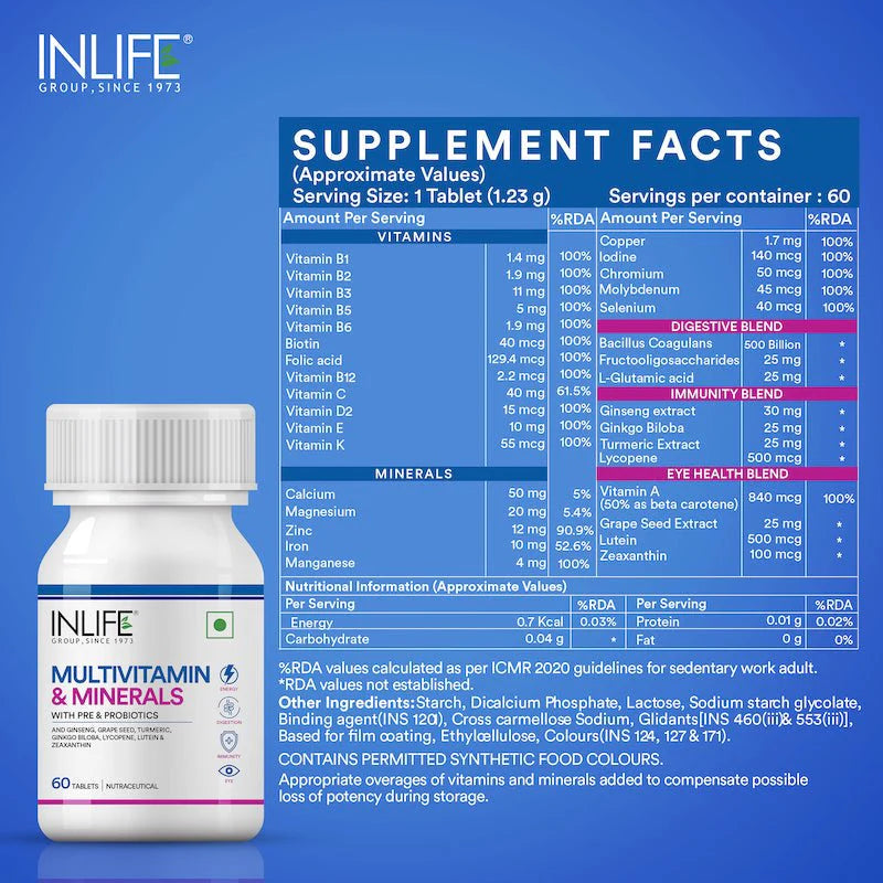 Multivitamines et minéraux